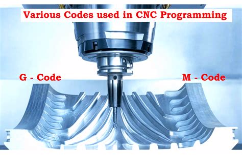 types of cnc programming